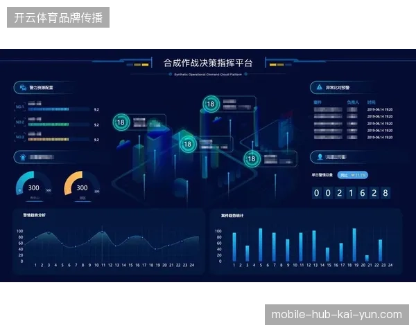 为何单一调度指令在面对多场馆并行时导致执行效能坍塌